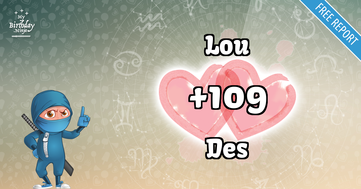 Lou and Des Love Match Score