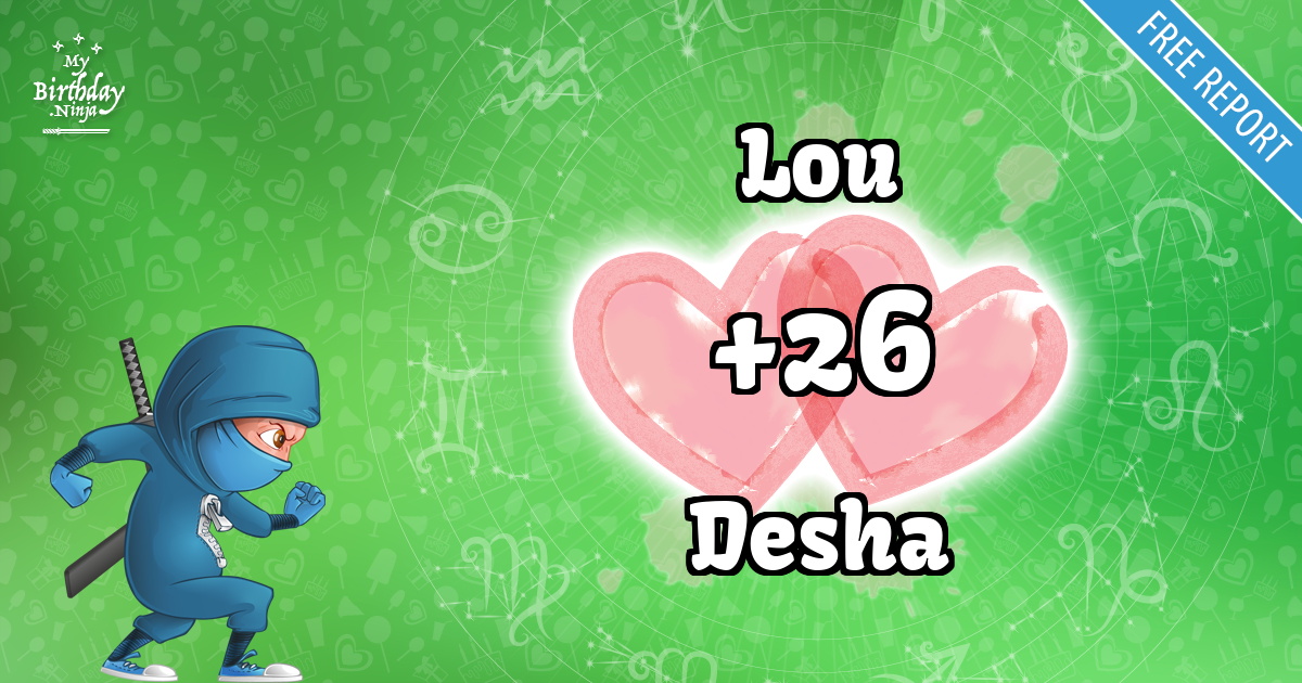 Lou and Desha Love Match Score