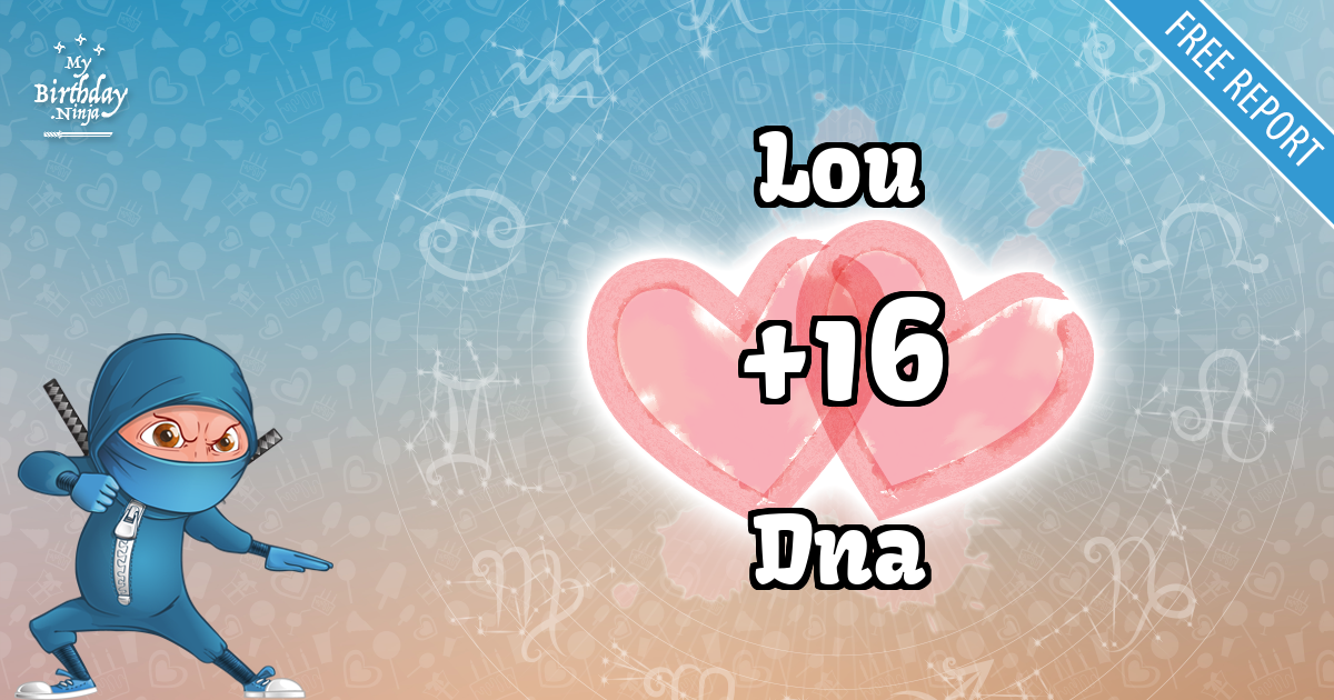 Lou and Dna Love Match Score