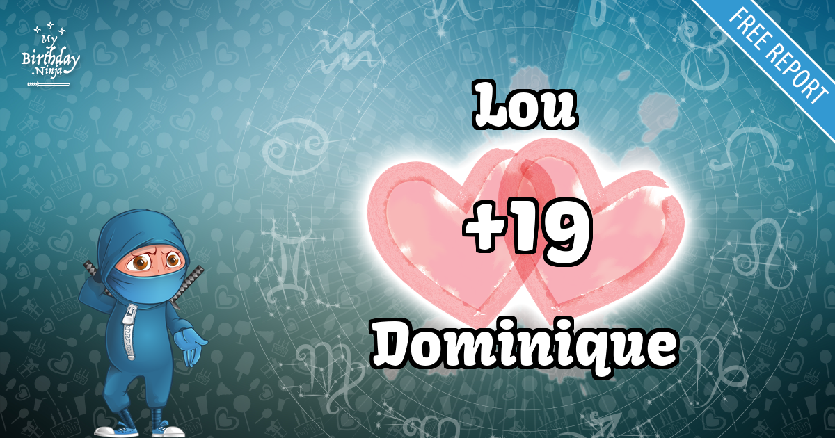 Lou and Dominique Love Match Score