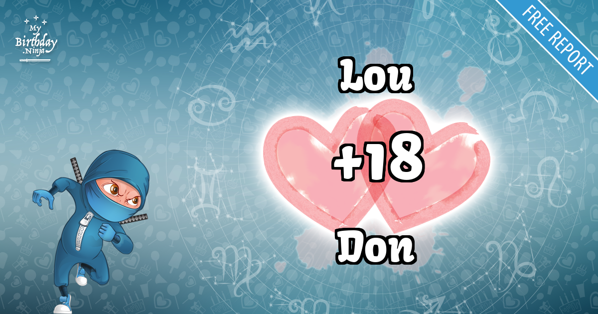 Lou and Don Love Match Score