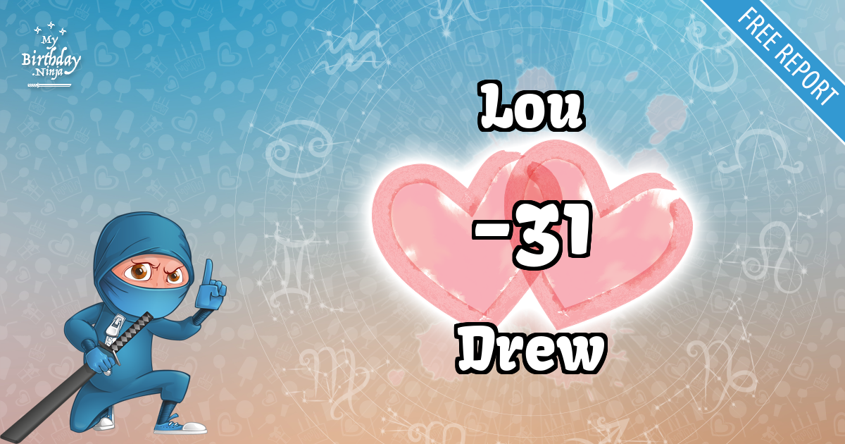 Lou and Drew Love Match Score