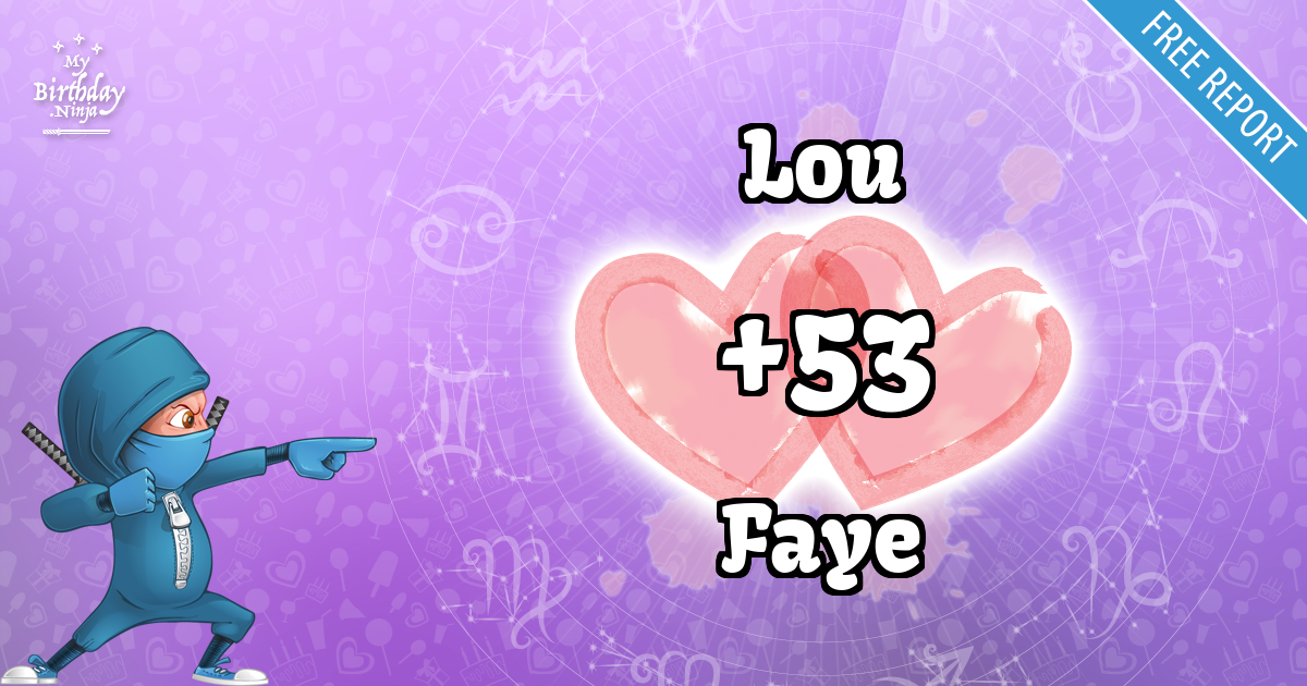 Lou and Faye Love Match Score