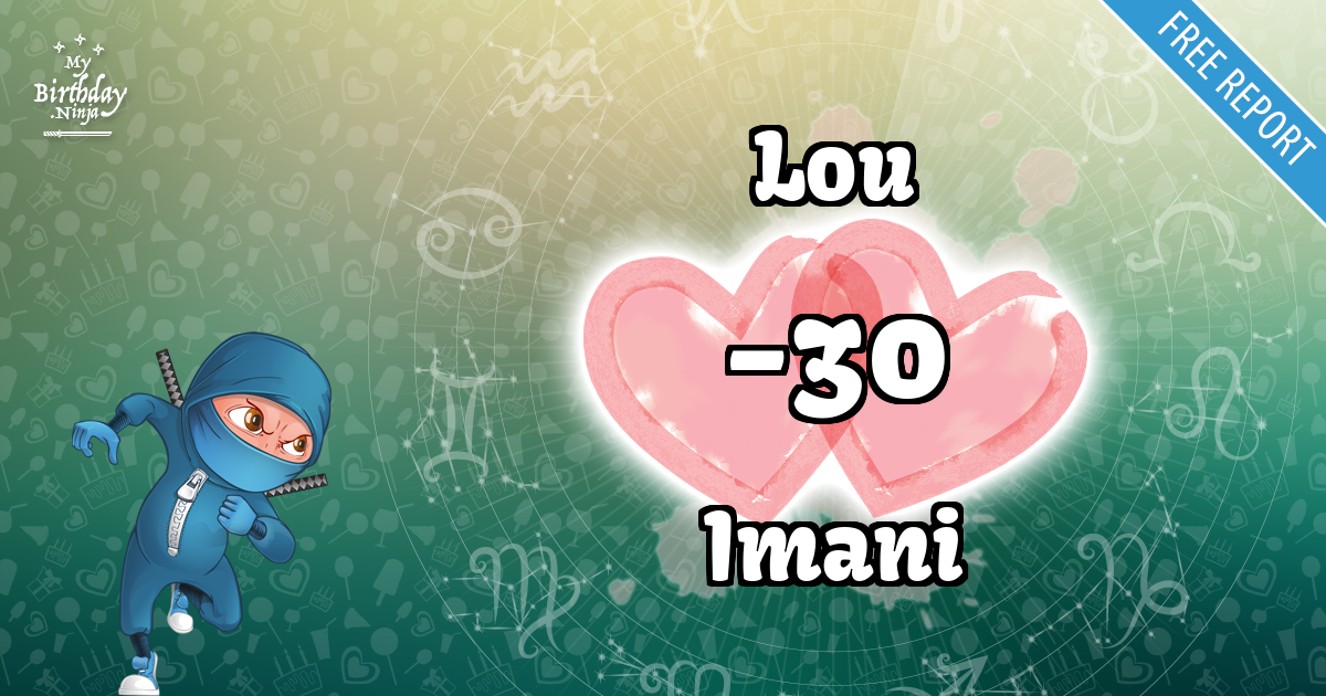 Lou and Imani Love Match Score