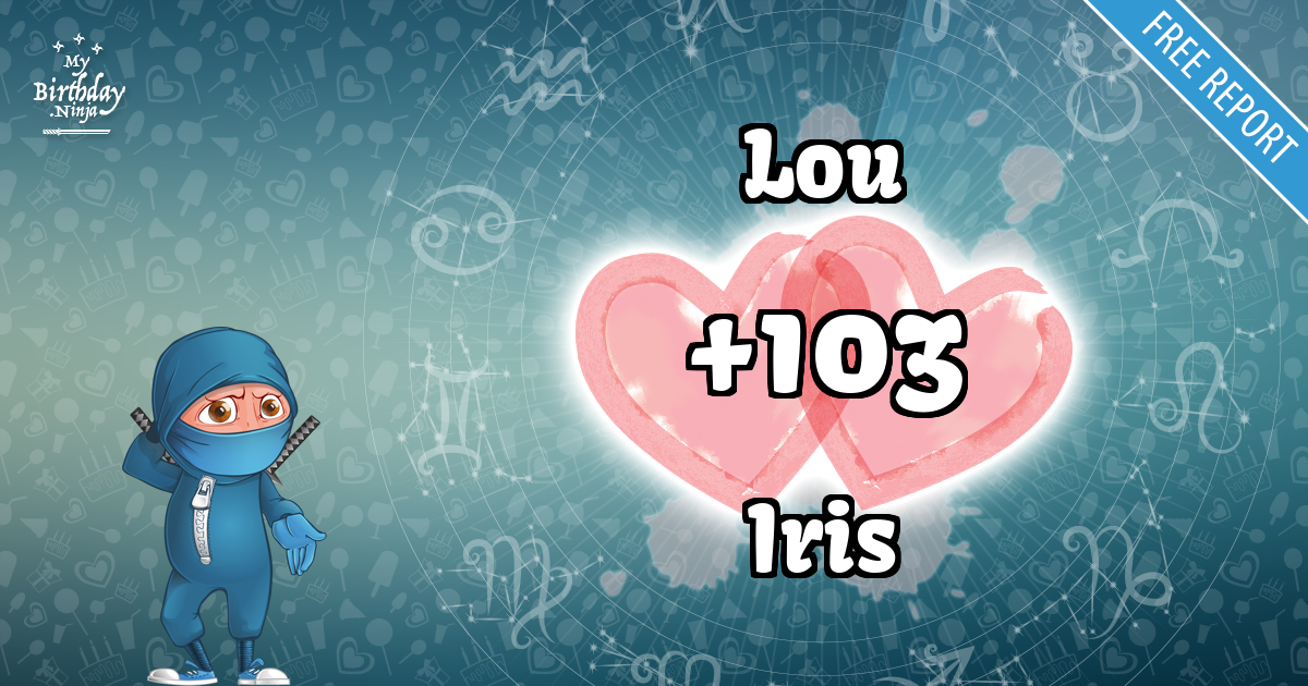 Lou and Iris Love Match Score