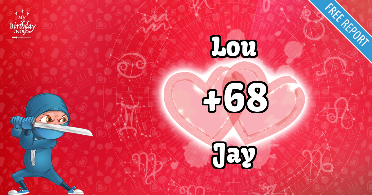 Lou and Jay Love Match Score