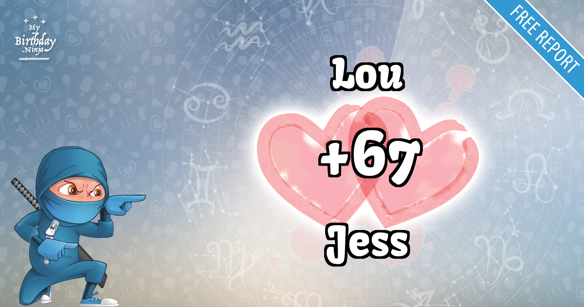 Lou and Jess Love Match Score