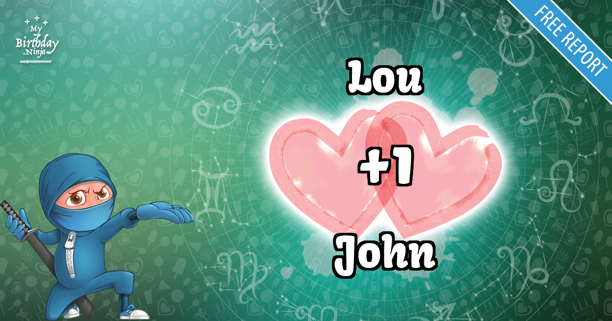 Lou and John Love Match Score