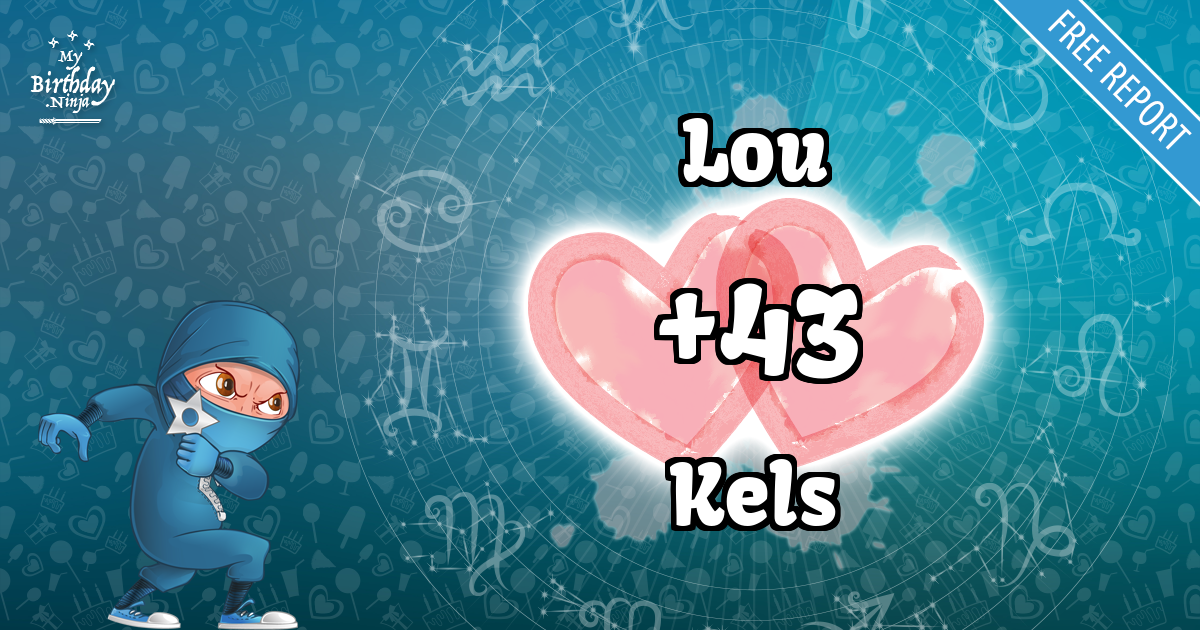 Lou and Kels Love Match Score