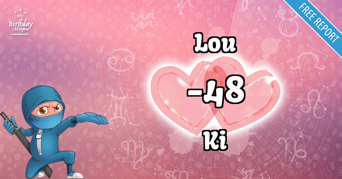 Lou and Ki Love Match Score