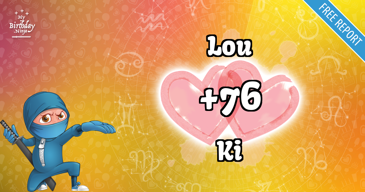 Lou and Ki Love Match Score