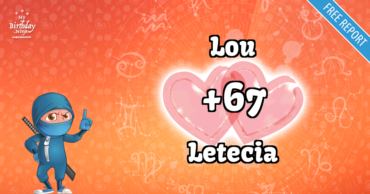 Lou and Letecia Love Match Score