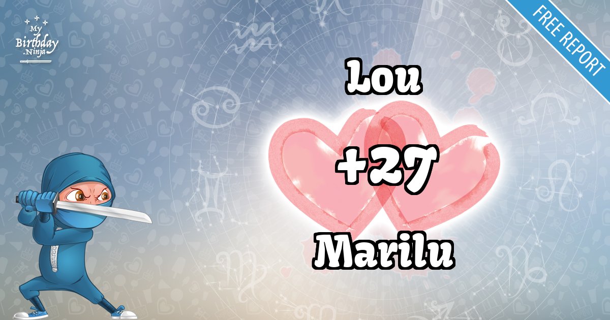 Lou and Marilu Love Match Score