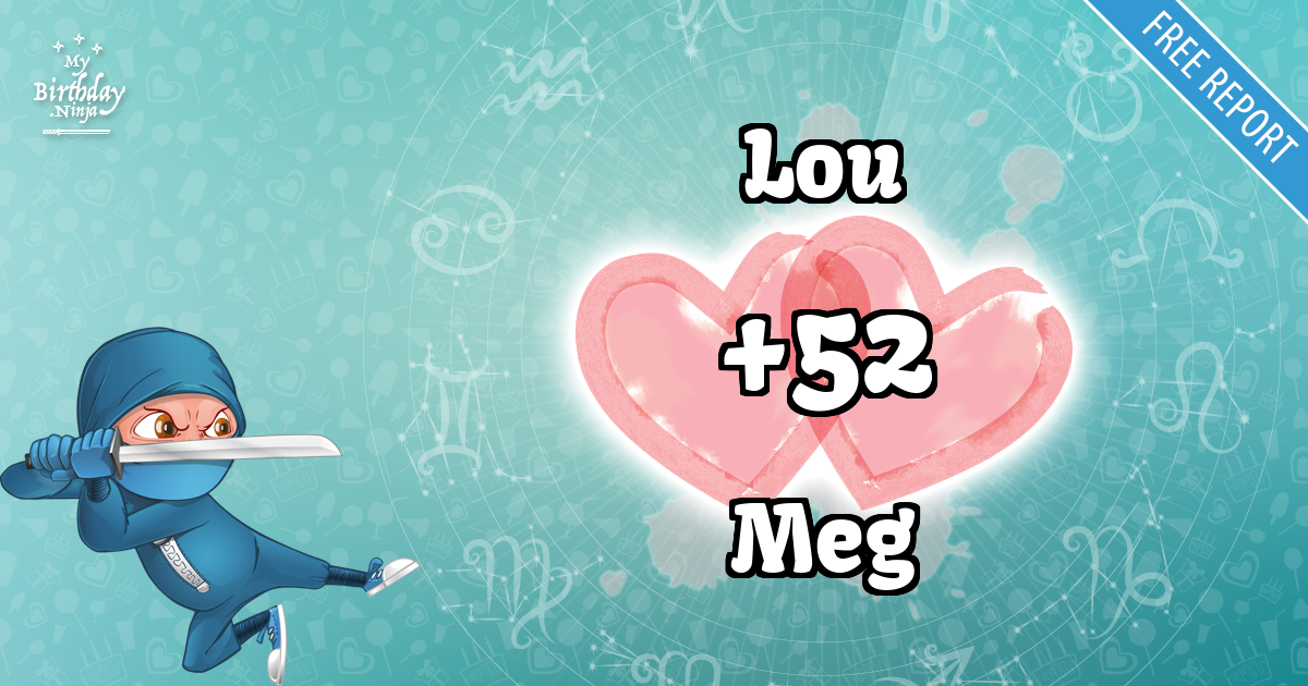 Lou and Meg Love Match Score