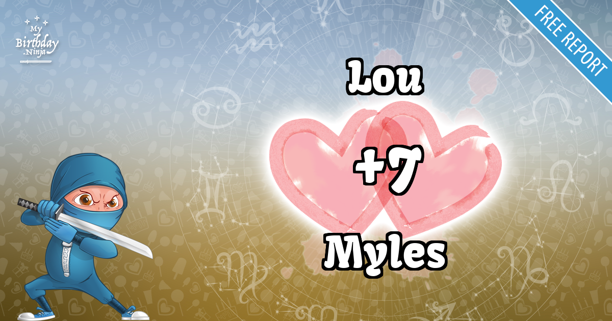 Lou and Myles Love Match Score
