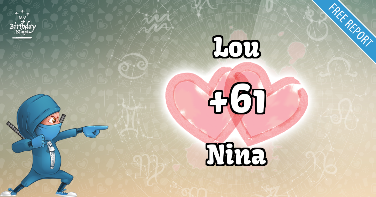 Lou and Nina Love Match Score