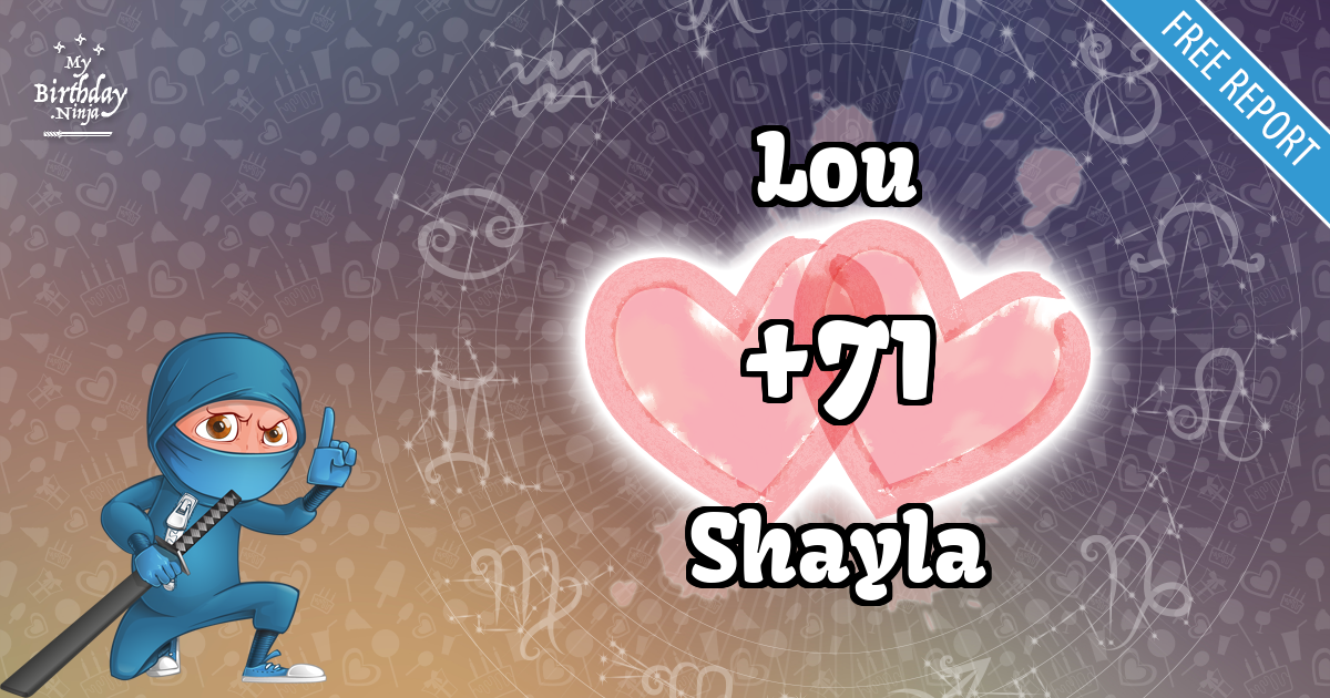 Lou and Shayla Love Match Score