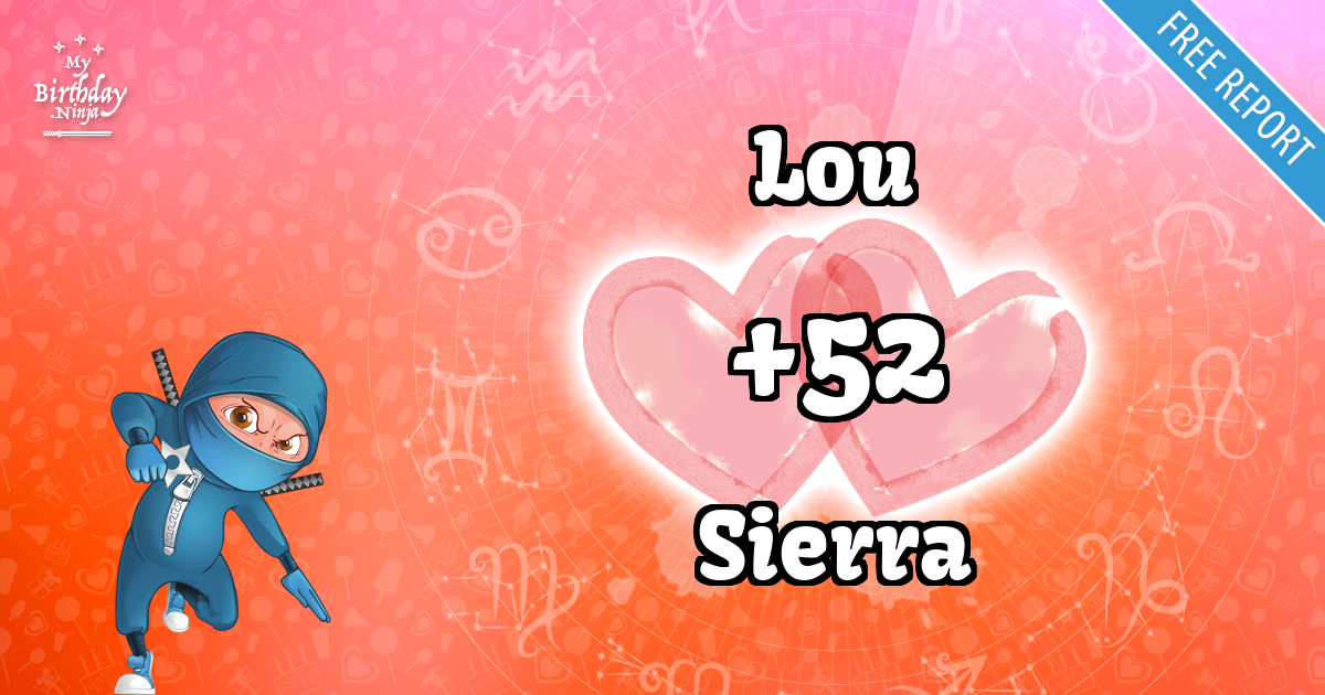 Lou and Sierra Love Match Score