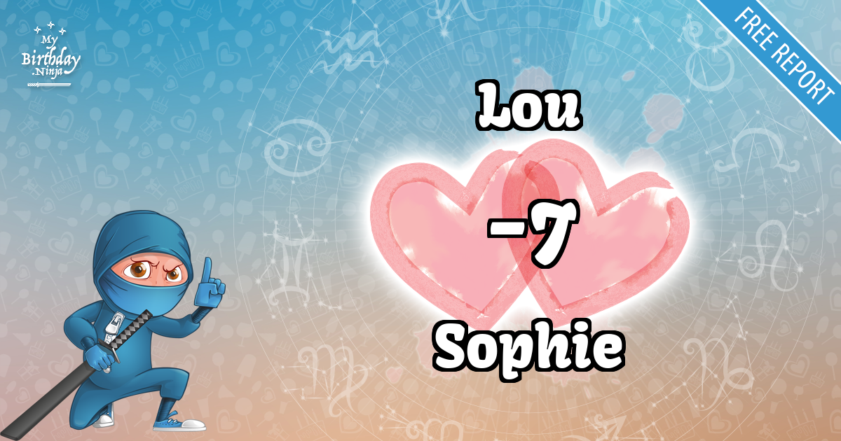 Lou and Sophie Love Match Score