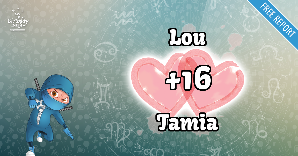 Lou and Tamia Love Match Score