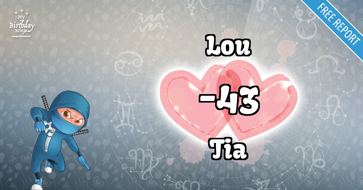 Lou and Tia Love Match Score