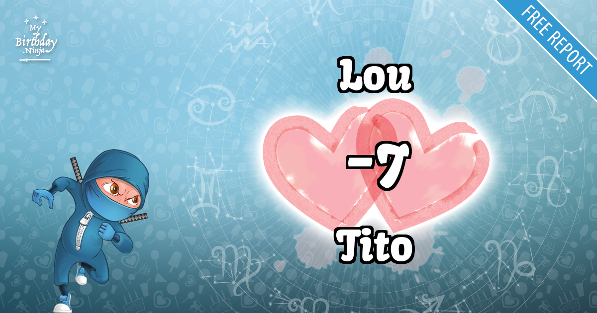 Lou and Tito Love Match Score