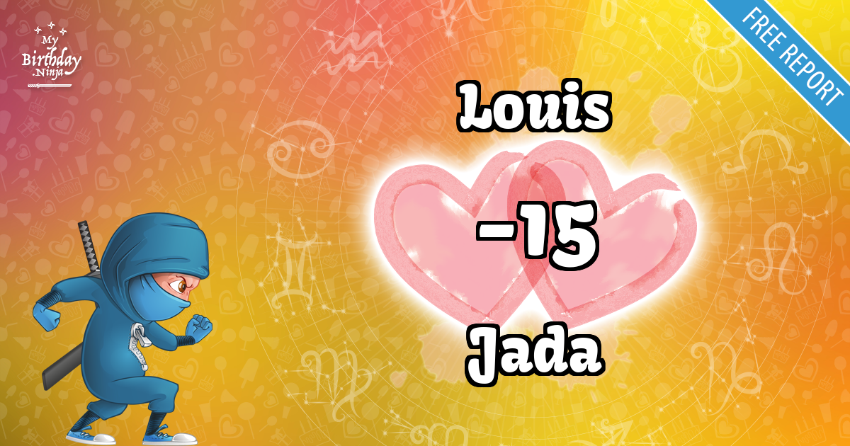 Louis and Jada Love Match Score