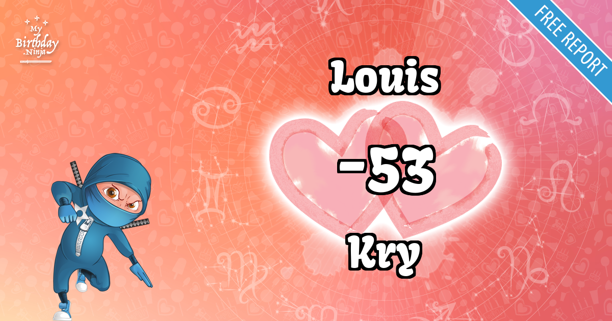 Louis and Kry Love Match Score