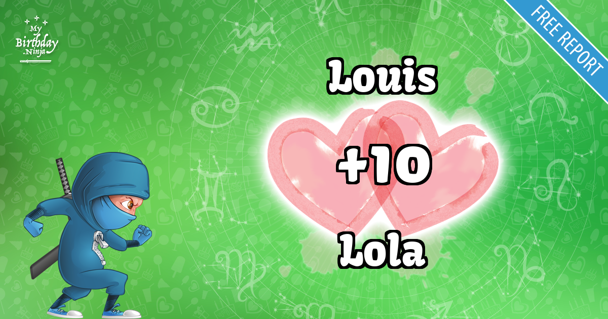 Louis and Lola Love Match Score