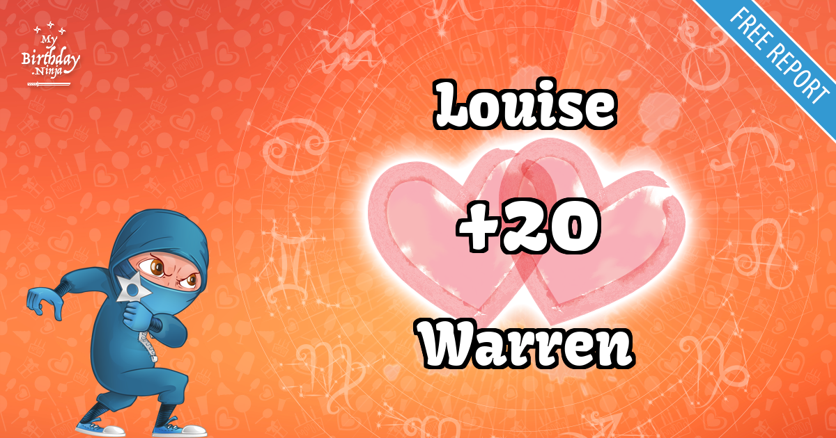 Louise and Warren Love Match Score