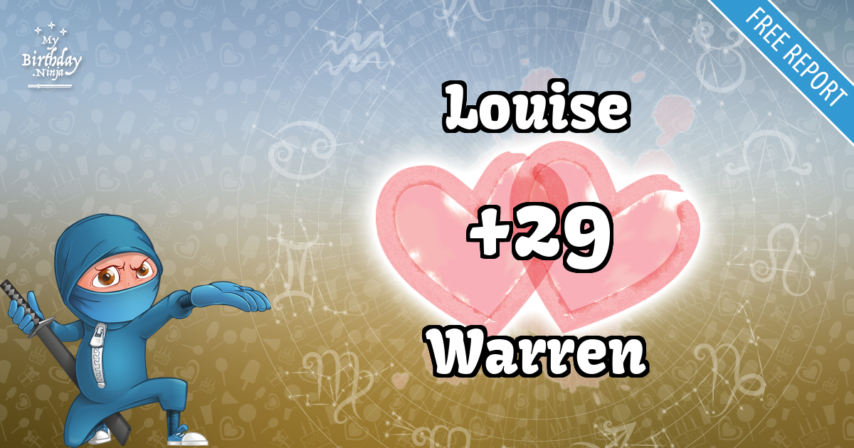 Louise and Warren Love Match Score