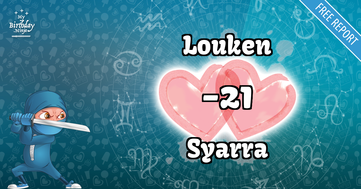 Louken and Syarra Love Match Score