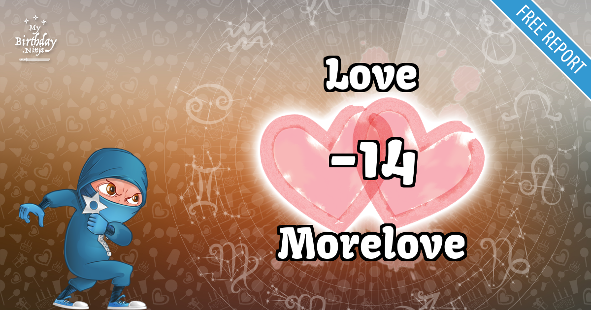 Love and Morelove Love Match Score