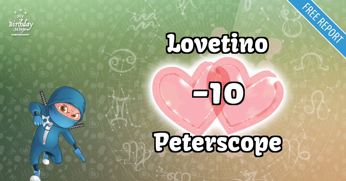 Lovetino and Peterscope Love Match Score