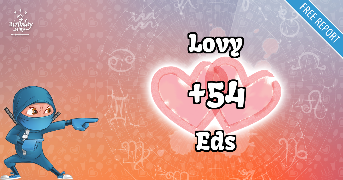 Lovy and Eds Love Match Score