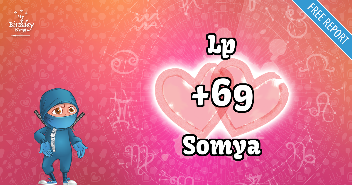 Lp and Somya Love Match Score