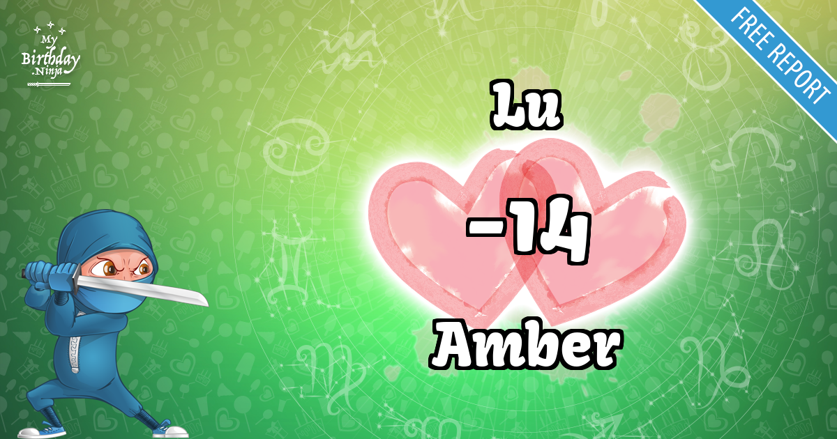 Lu and Amber Love Match Score