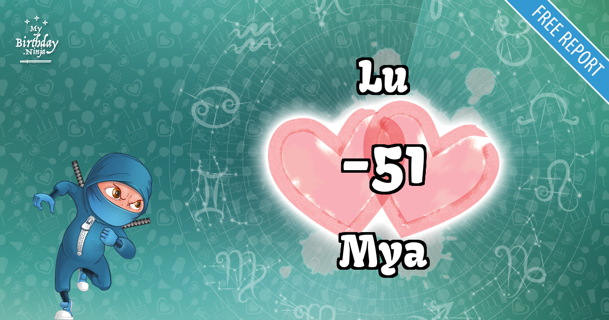Lu and Mya Love Match Score