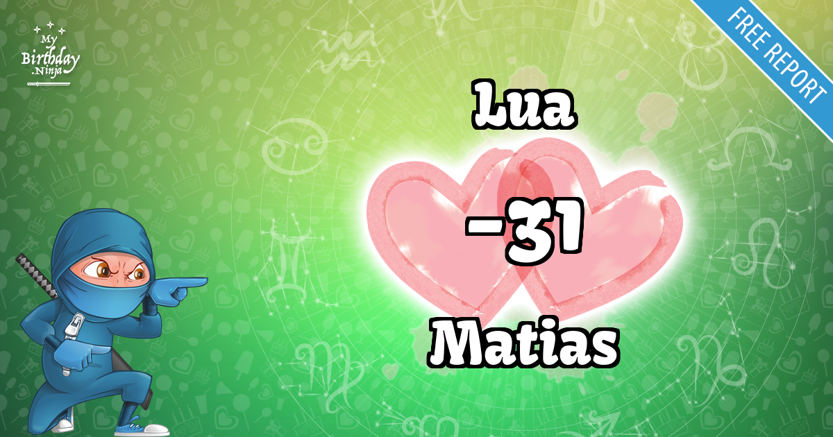 Lua and Matias Love Match Score