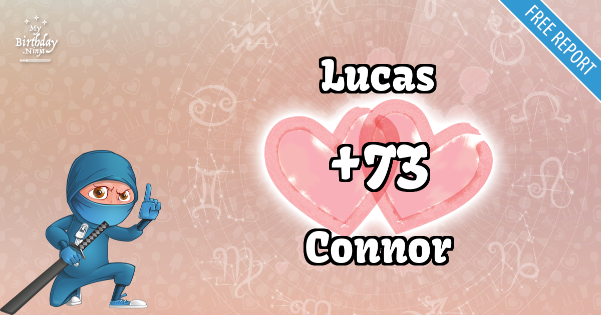 Lucas and Connor Love Match Score