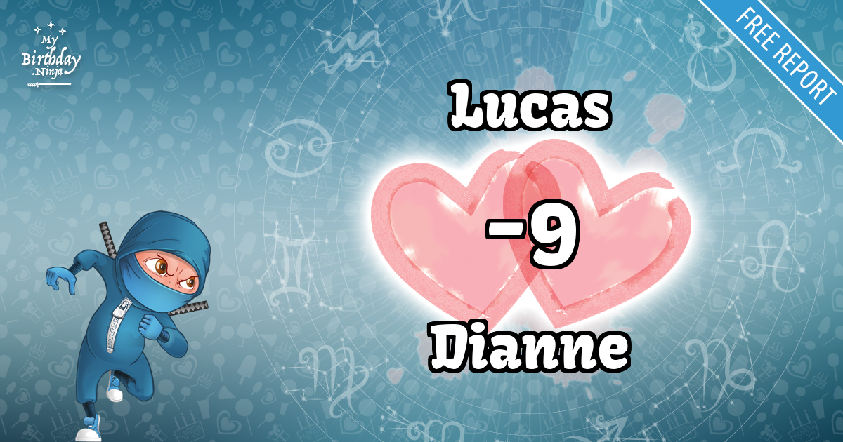 Lucas and Dianne Love Match Score