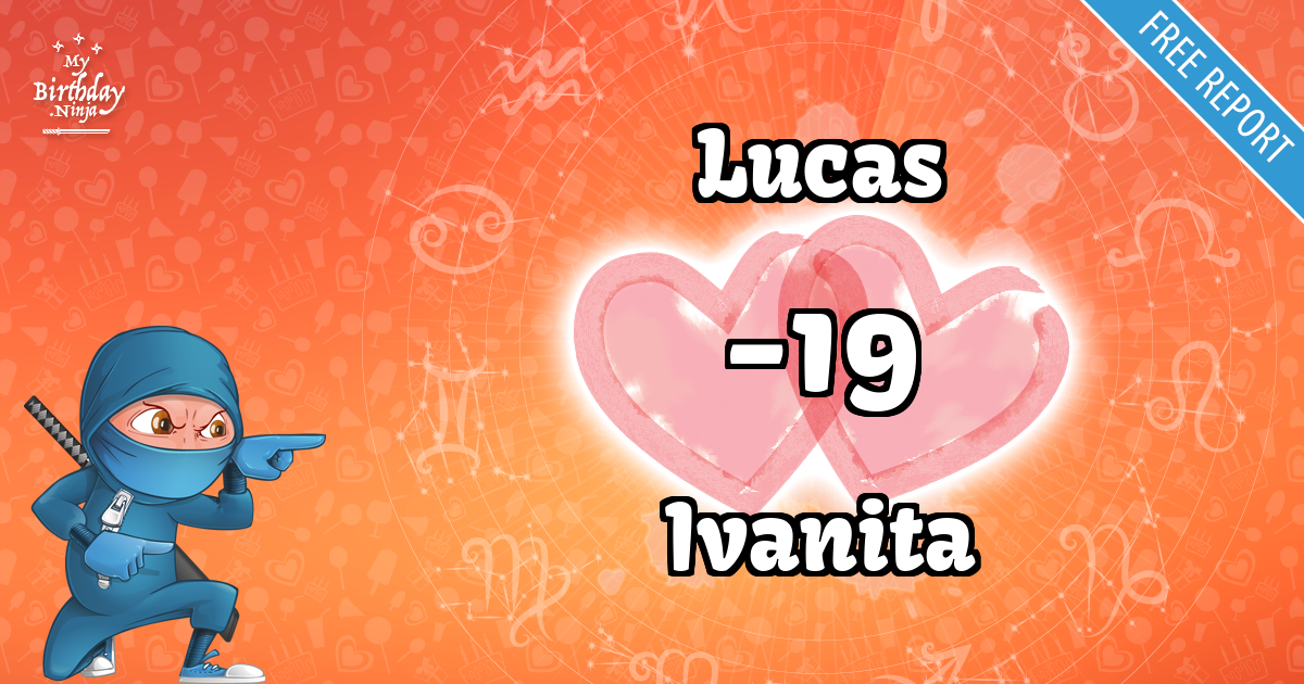 Lucas and Ivanita Love Match Score