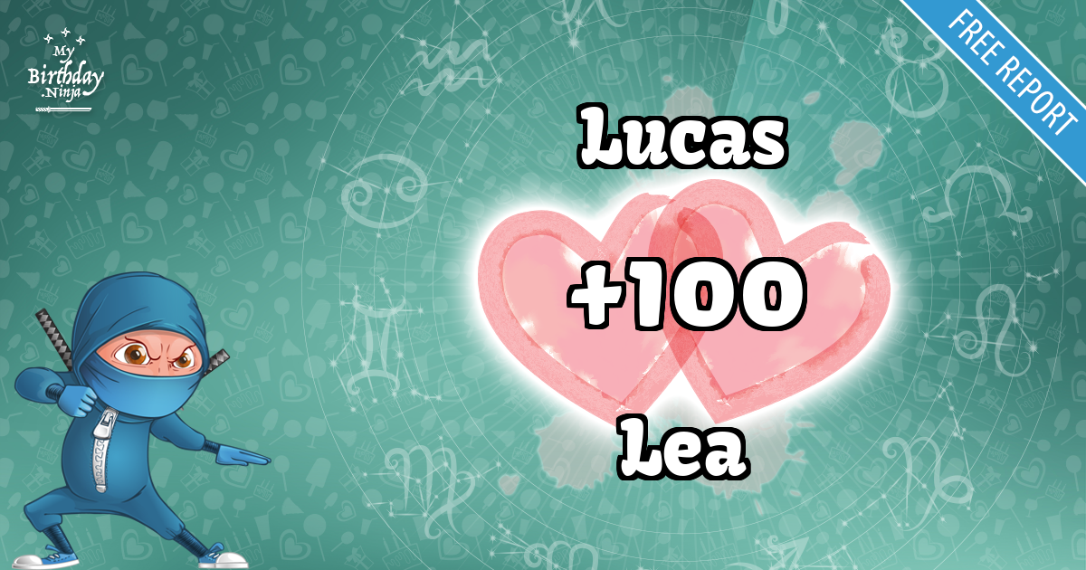 Lucas and Lea Love Match Score