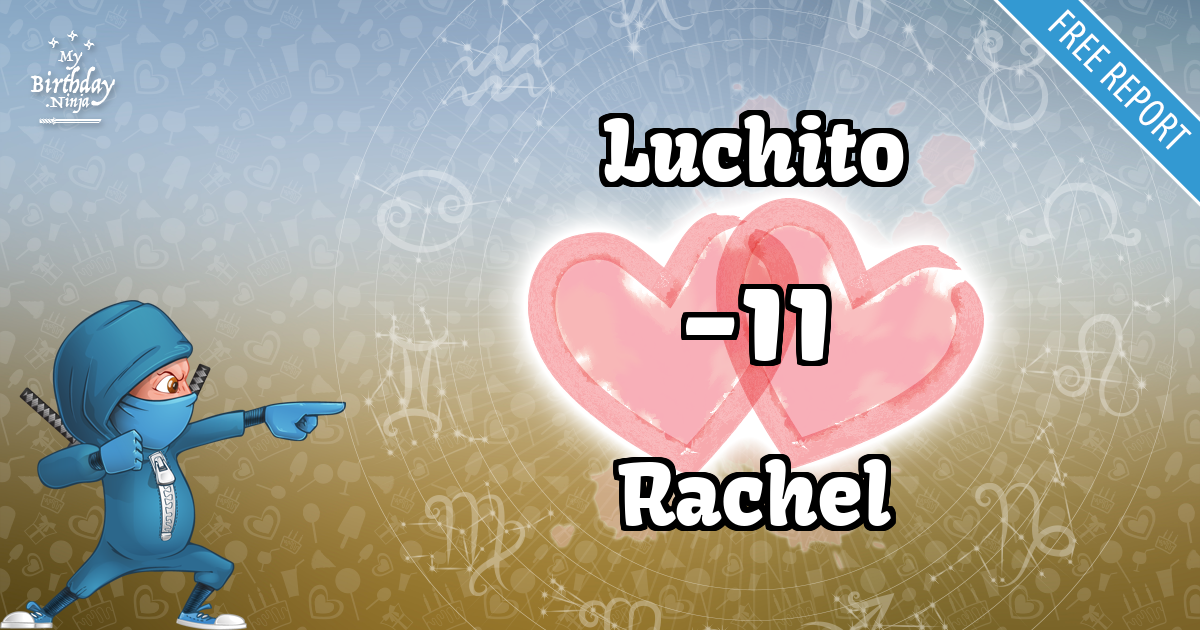 Luchito and Rachel Love Match Score