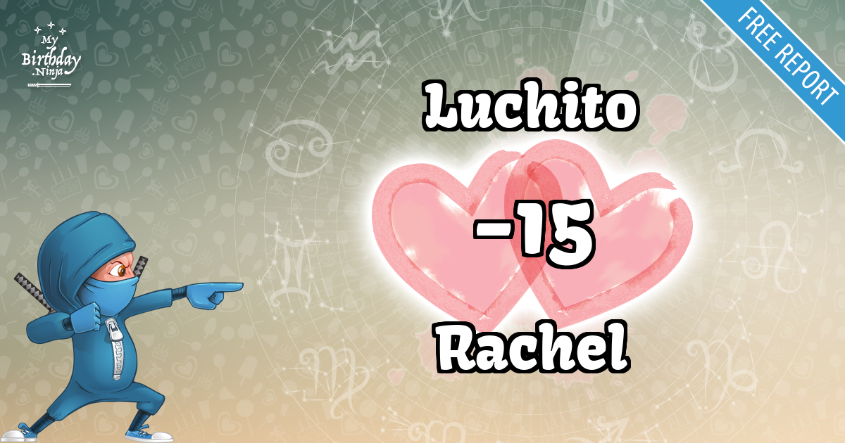 Luchito and Rachel Love Match Score