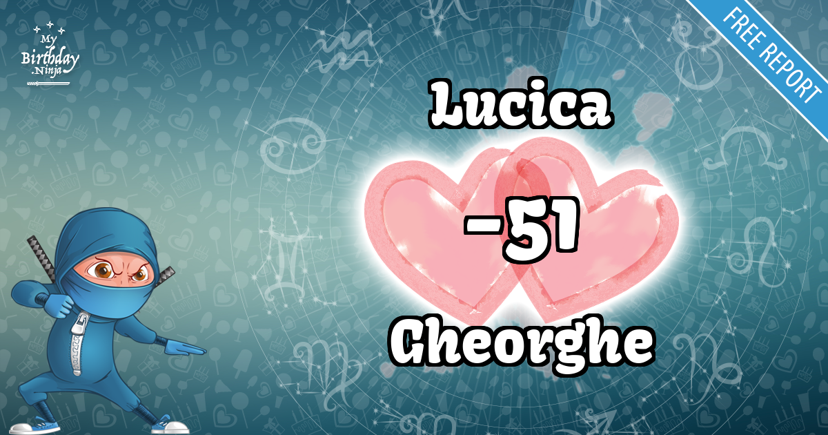 Lucica and Gheorghe Love Match Score