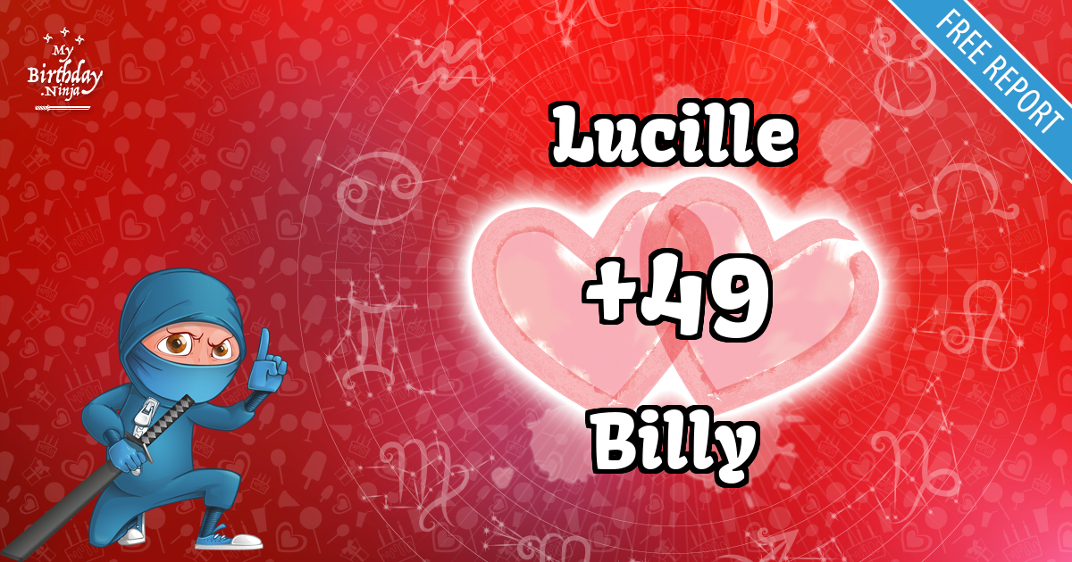 Lucille and Billy Love Match Score