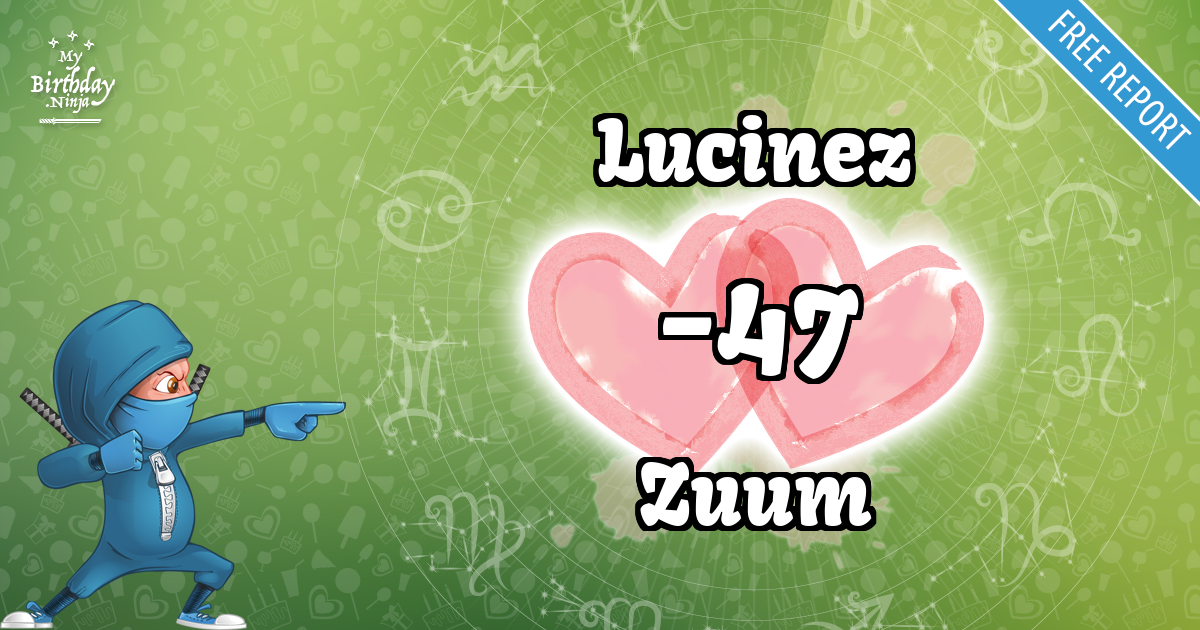 Lucinez and Zuum Love Match Score