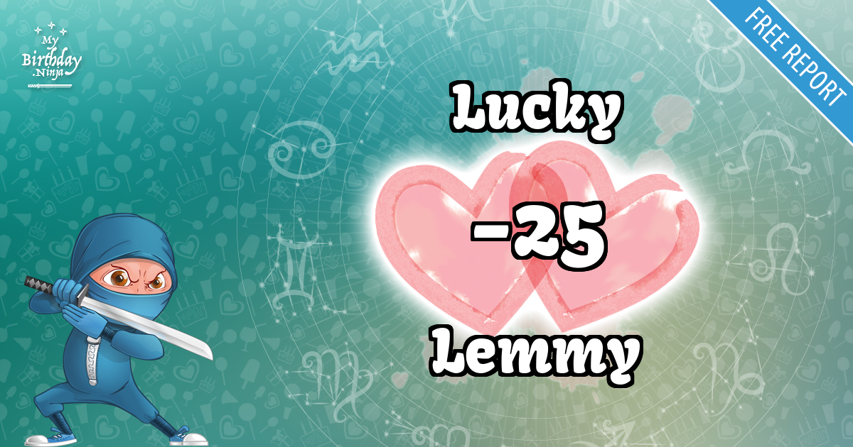 Lucky and Lemmy Love Match Score