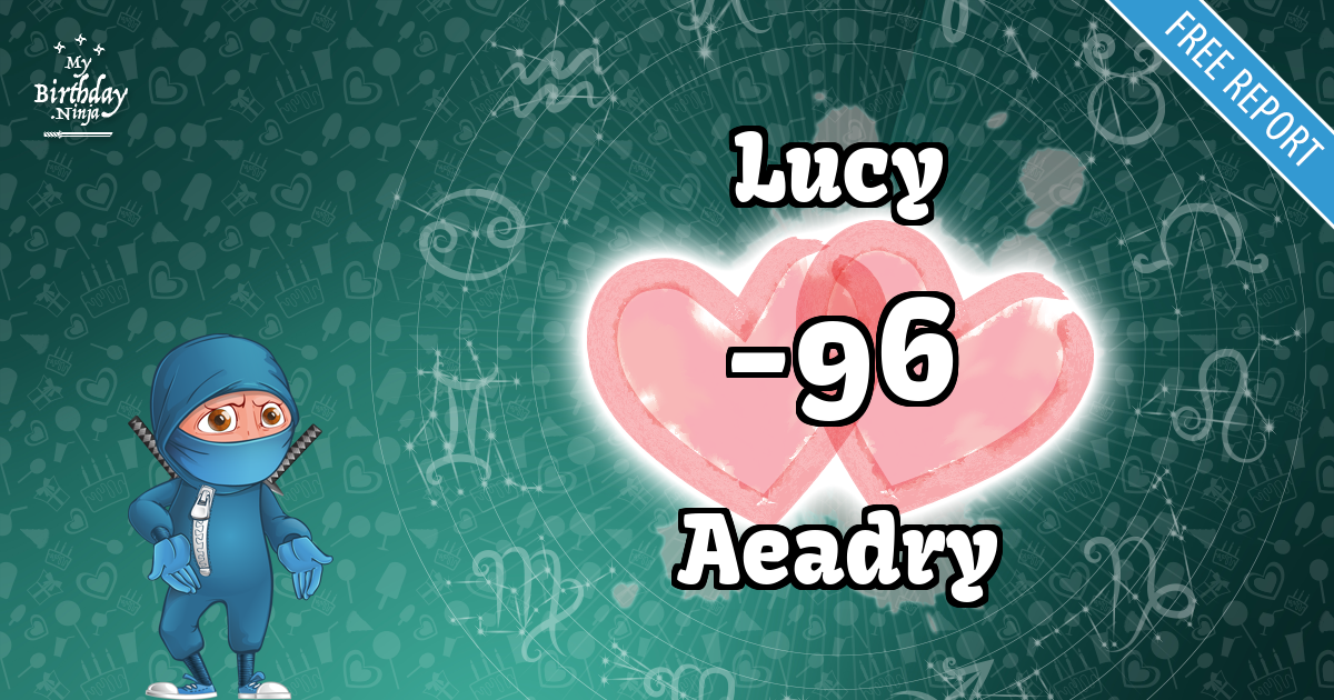Lucy and Aeadry Love Match Score